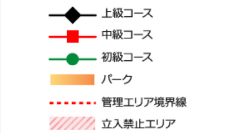 私はどのレベル スノーボード初心者や中上級者の基準とは スノーボードやグラトリの初心者向けハウツーブログらくスノ