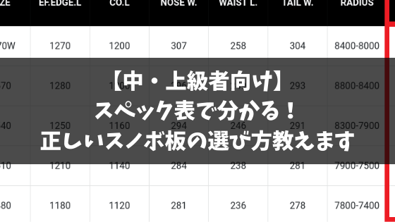 中 上級者向け正しいスノボ板の選び方 スペック表の見方も教えます スノーボードやグラトリの初心者向けハウツーブログらくスノ