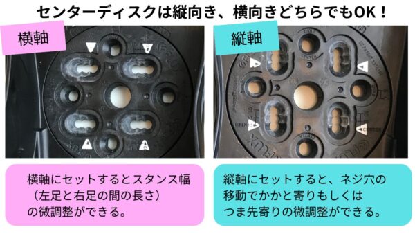 センターディスクは縦向き、横向きどちらでもOK！