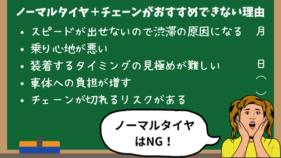 ノーマルタイヤ＋チェーンがおすすめできない理由