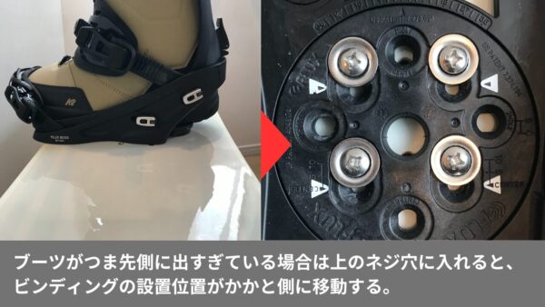 ブーツがつま先側に出すぎている場合は上のネジ穴に入れると、ビンディングの設置位置がかかと側に移動する。