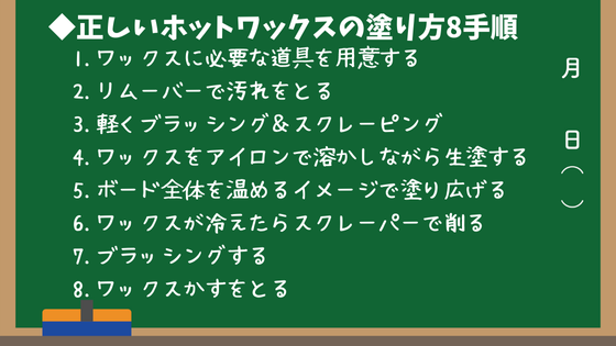 正しいホットワックスの塗り方8手順