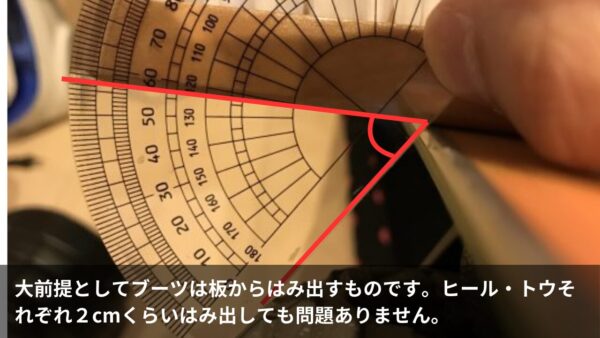 大前提としてブーツは板からはみ出すものです。ヒール・トウそれぞれ２cmくらいはみ出しても問題ありません。