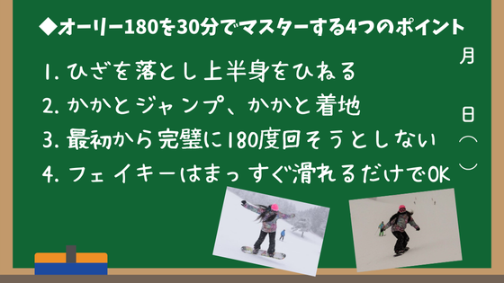 オーリー180を30分でマスターする4つのポイント