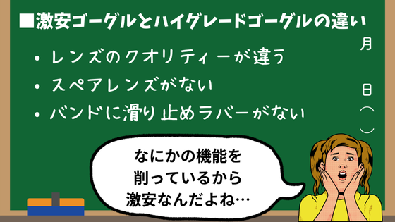 激安ゴーグルとハイグレードゴーグルの違い