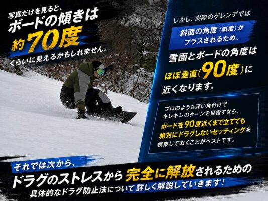 スノボ板の横幅からブーツ・バインがはみ出る…ドラグを100％解消する