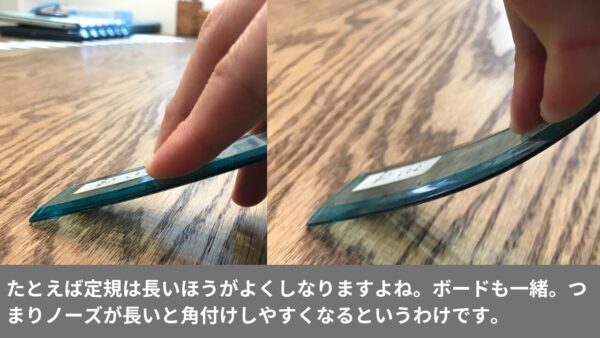 たとえば定規は長いほうがよくしなりますよね。ボードも一緒。つまりノーズが長いと角付けしやすくなるというわけです。