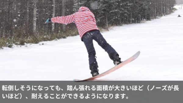 転倒しそうになっても、踏ん張れる面積が大きいほど（ノーズが長いほど）、耐えることができるようになります。